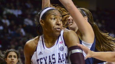 Texas A&M snaps Rice’s win streak to ring in New Year