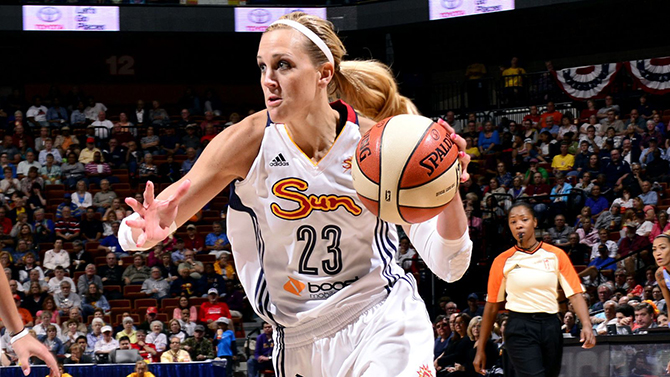 Dishin & Swishin 5/8/15 Podcast: Katie Douglas looks back at her career, NCAA basketball and the WNBA