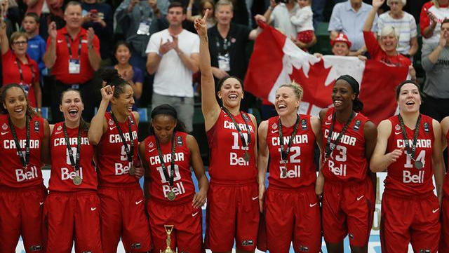 Canada is heading to Rio, defeats Cuba in final of FIBA Americas tournament