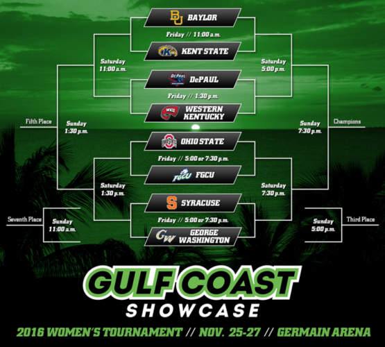 2016 Gulf Coast Showcase opening round matchups announced – Hoopfeed.com