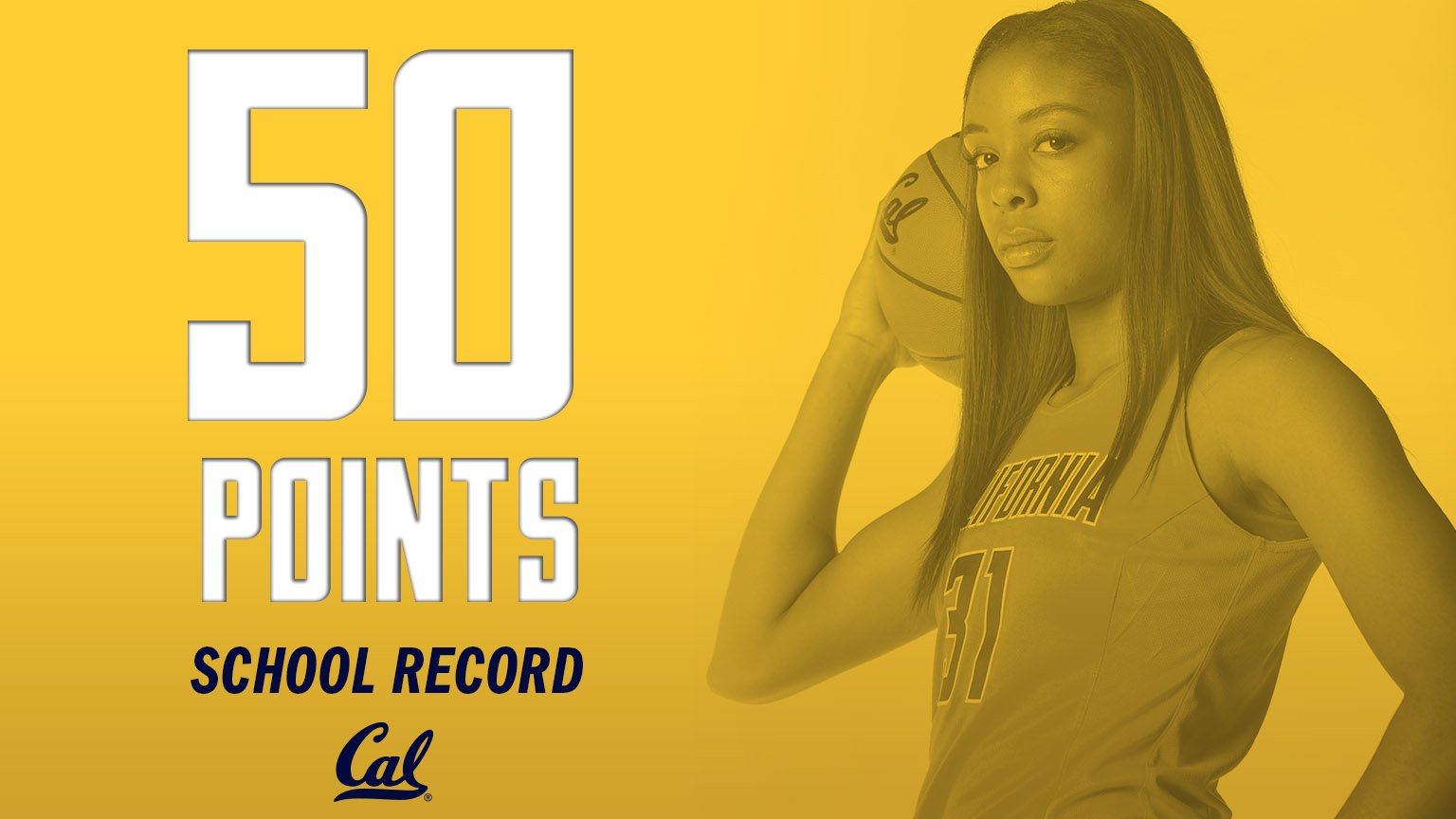 Kristine Anigwe’s record-breaking 50 points helps Cal rout Sacramento State, 97-73