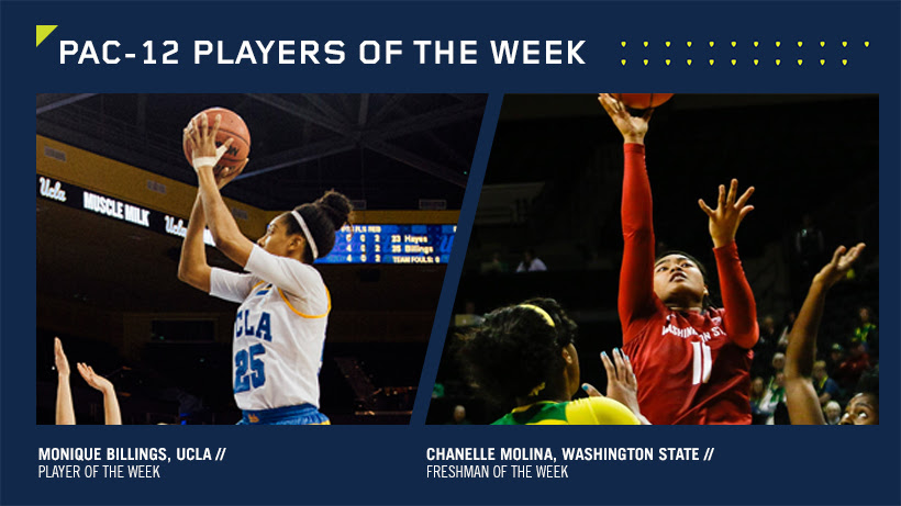 Pac-12 Players of the Week (1/2/16): Monique Billings (UCLA), Freshman: Chanelle Molina (Washington St.)