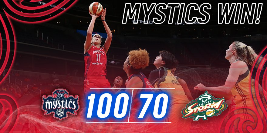 Washington Mystics find consistency, blow past Seattle Storm 100-70