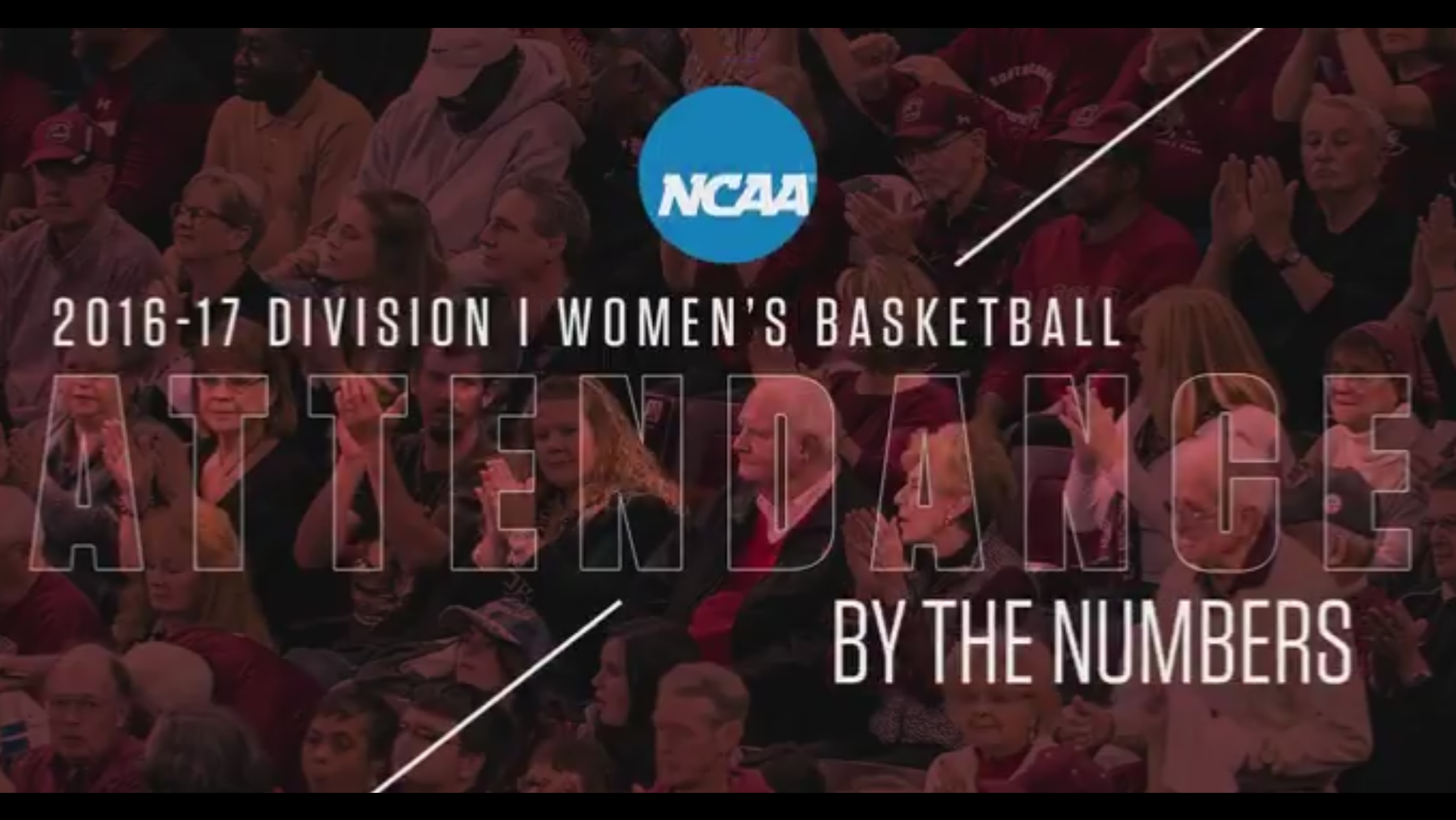 South Carolina tops women’s basketball attendance for 3rd straight season; Washington has largest home attendance increase