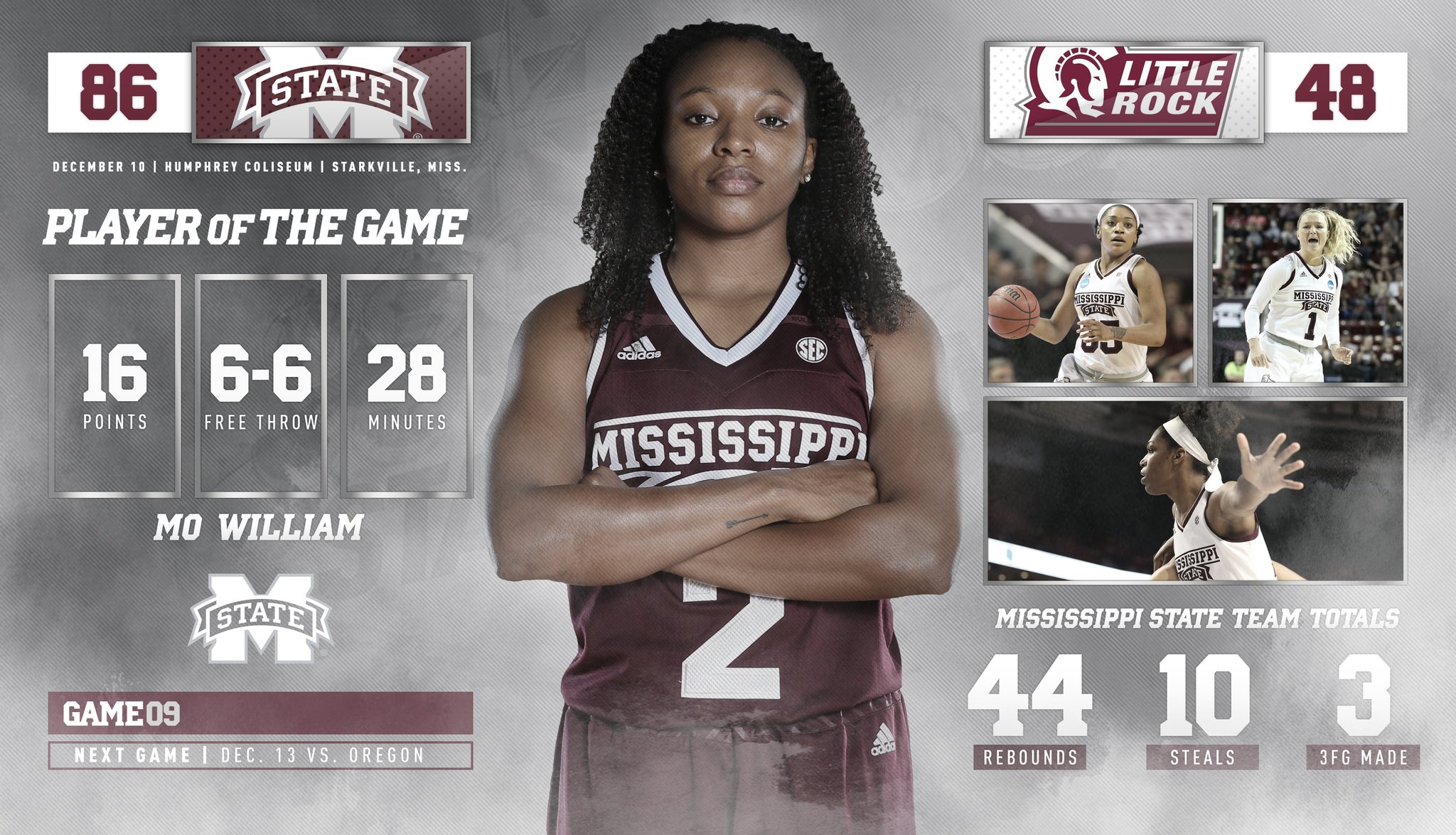 Mississippi State honors Morgan William, cruises to 86-48 win over Little Rock to remain unbeaten