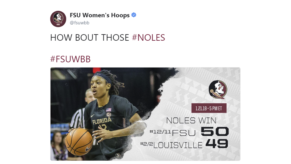 Sport Tours International/Hoopfeed NCAA DI Top 25 Poll for Jan. 23, 2018: FSU moves up to No. 7, TCU enters at No. 24