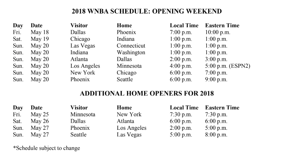 The 2018 WNBA season kicks off Friday, May 18