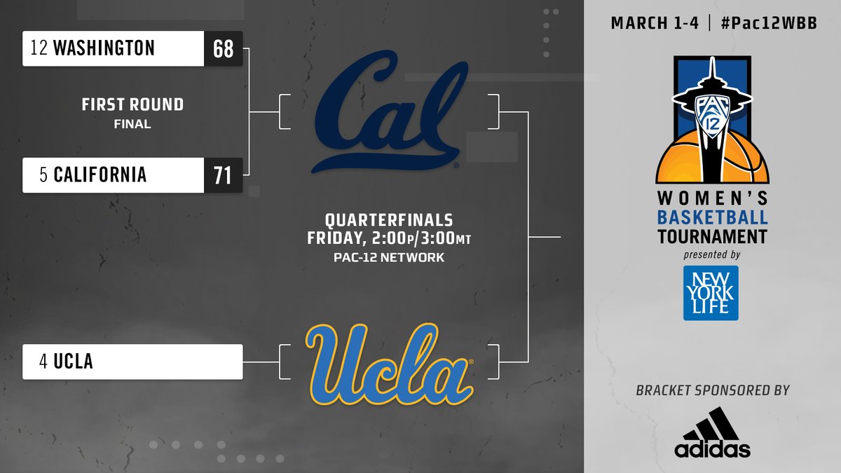 Asha Thomas brings fire as Cal holds off Washington 71-68 in Pac-12 tournament first round