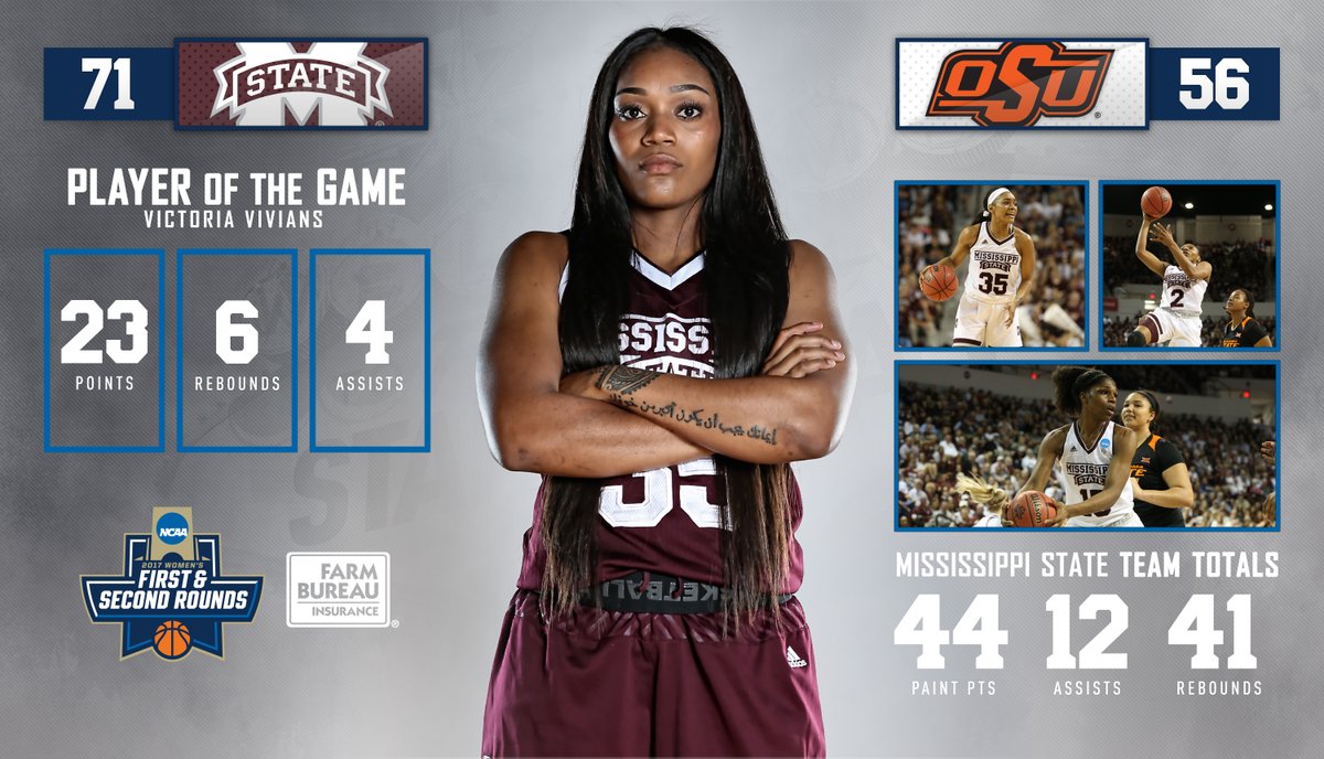 Mississippi State fights for 71-56 win over Oklahoma State, earns trip to third-straight Sweet Sixteen