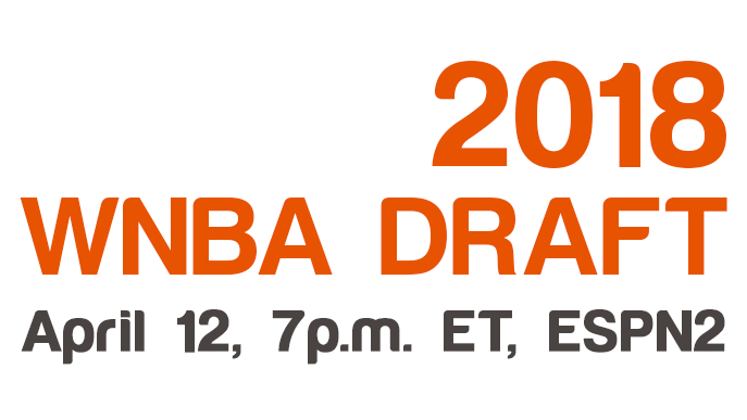 2018 WNBA Draft: Players invited to draft event, draft order, full list ...