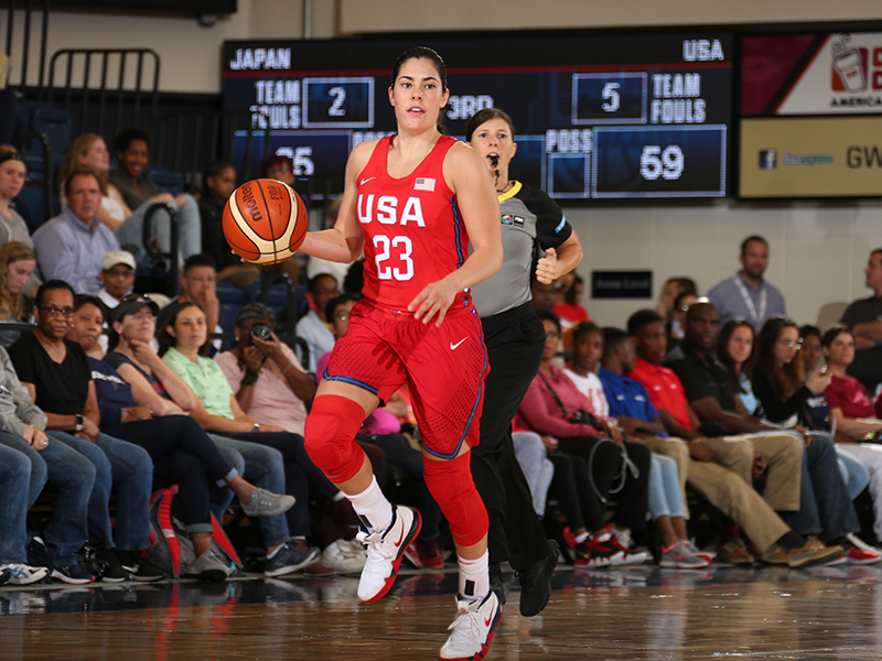 Sixteen finalists announced for 2018 USA Basketball Women’s World Cup ...