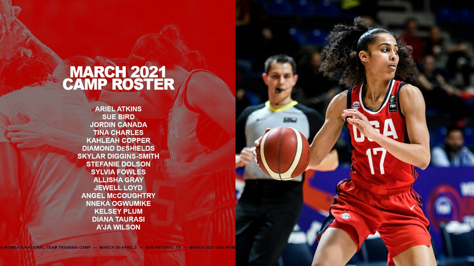 USA Basketball Women’s National Team to Conduct Minicamp in San Antonio