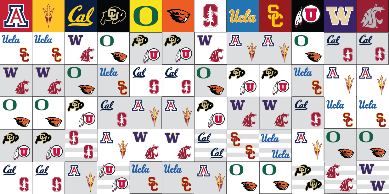 The Pac 12 Announces Conference Matchups For The 2021 22 Season 3608