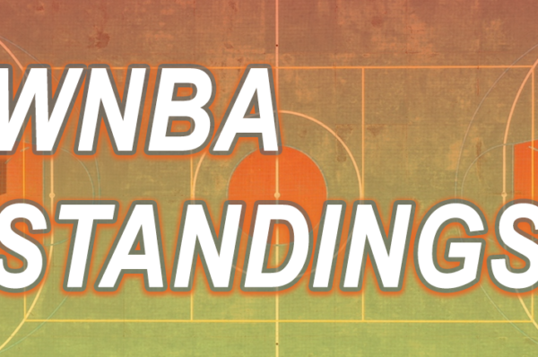 WNBA Standings