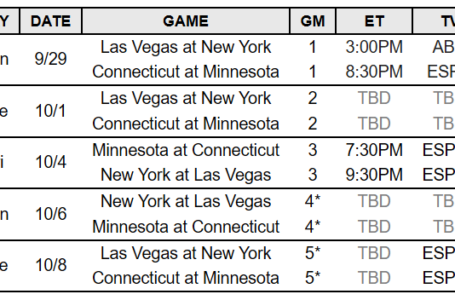 2024 WNBA Semifinals Schedule