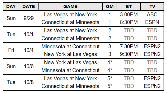 2024 WNBA Semifinals Schedule