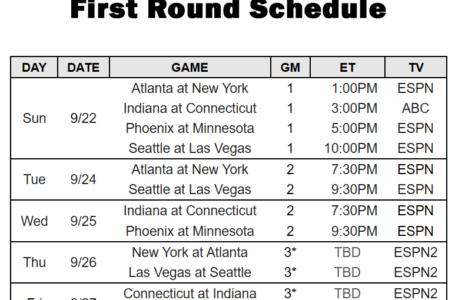 Schedule for the 2024 WNBA Playoffs First Round