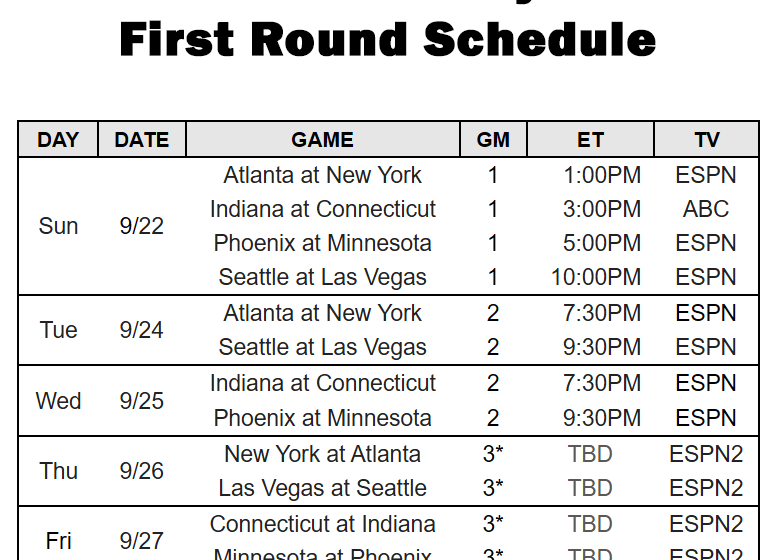 Schedule for the 2024 WNBA Playoffs First Round