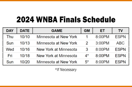 The 2024 WNBA Finals Schedule