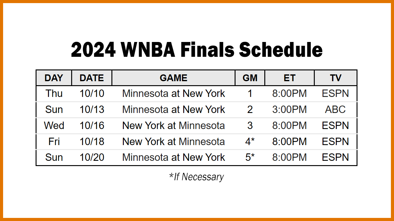 The 2024 WNBA Finals Schedule