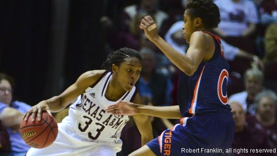 No. 20 Texas A&M routs Auburn 78-58, continues strong run in SEC play