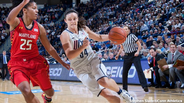 Maryland gives UConn a tough test, Huskies overcome Terps in physical Jimmy V Classic 63-48